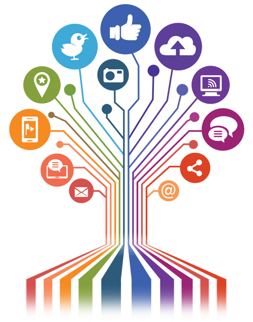 Gestión de redes sociales para empresas en Costa Rica